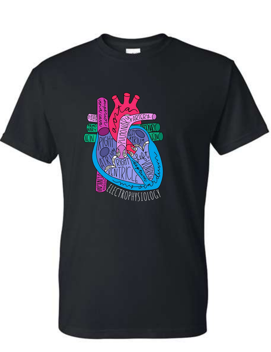 Deaconess Heart *EP*