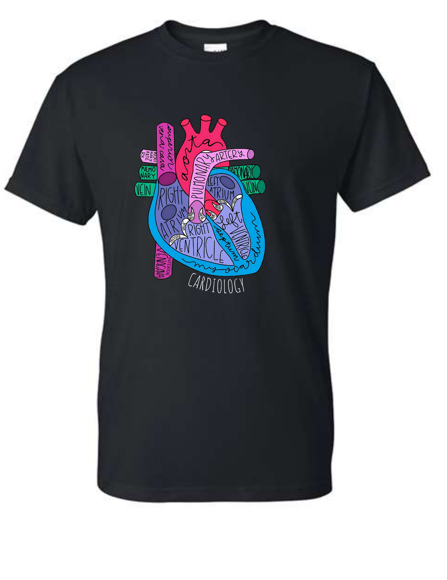 Deaconess Heart *Cardiology*